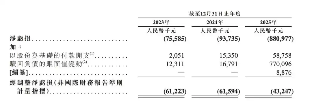 本末动力
