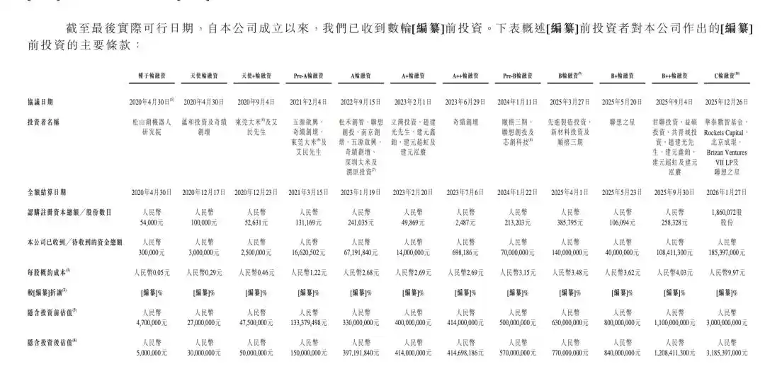 本末动力