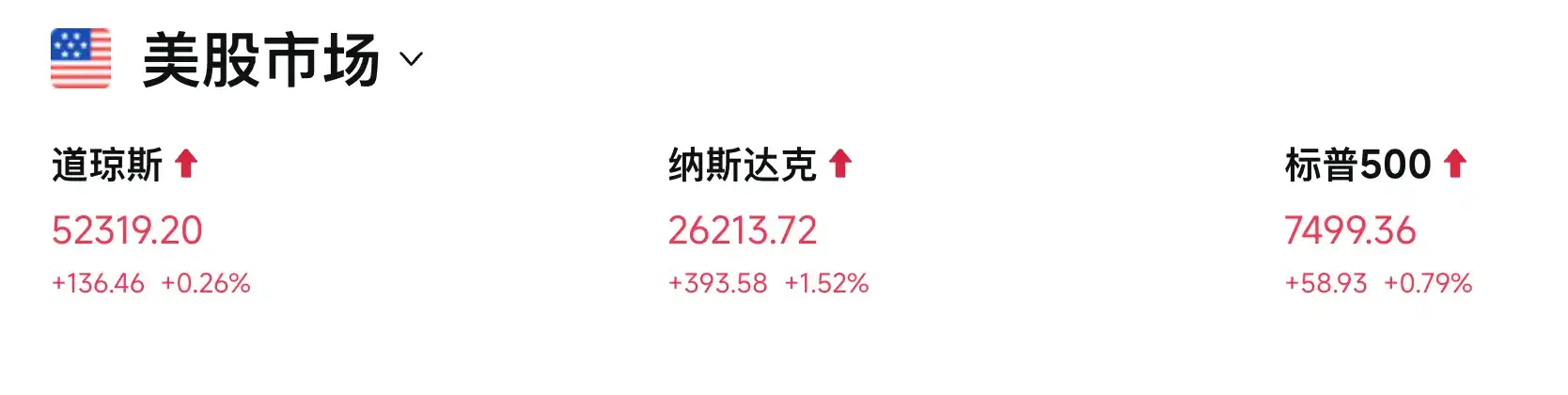 境外投资