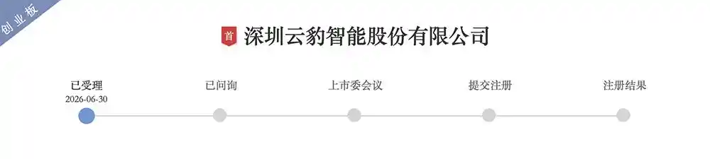 腾讯