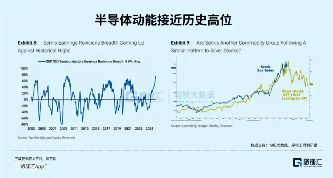 半导体