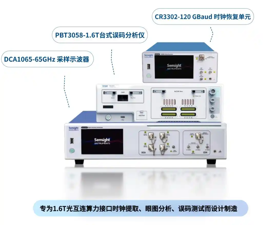 联讯仪器