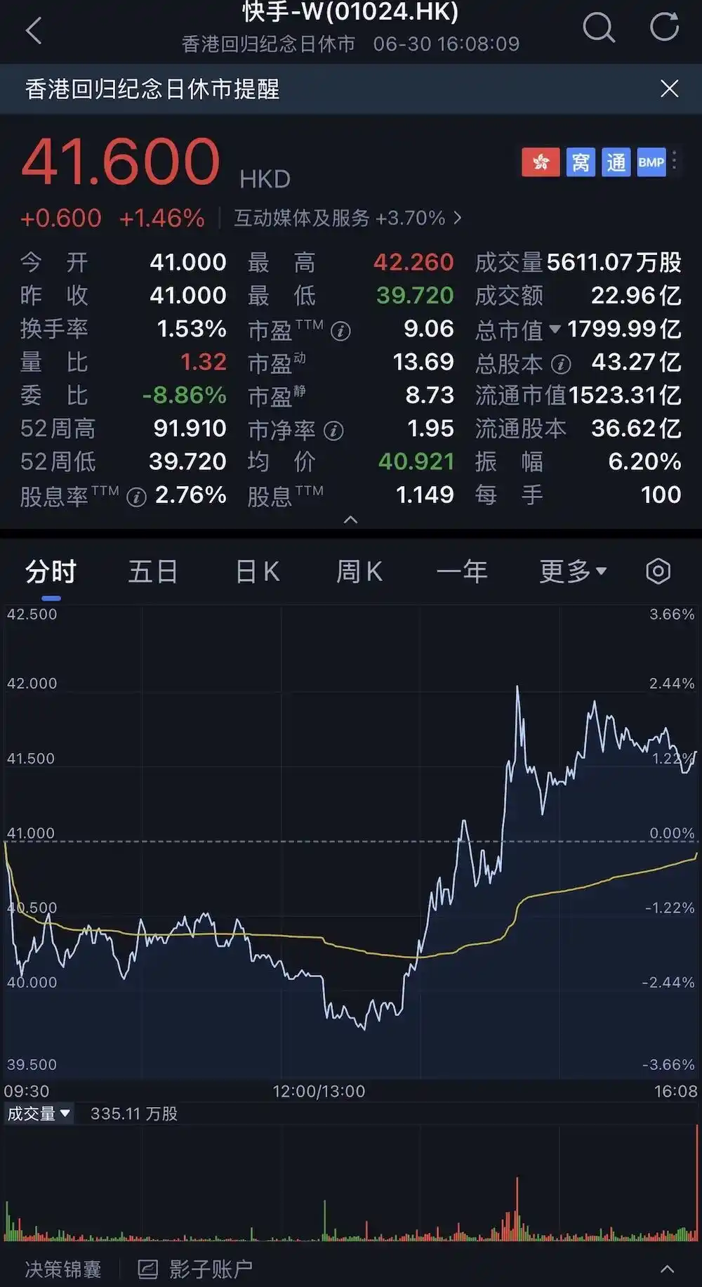 腾讯