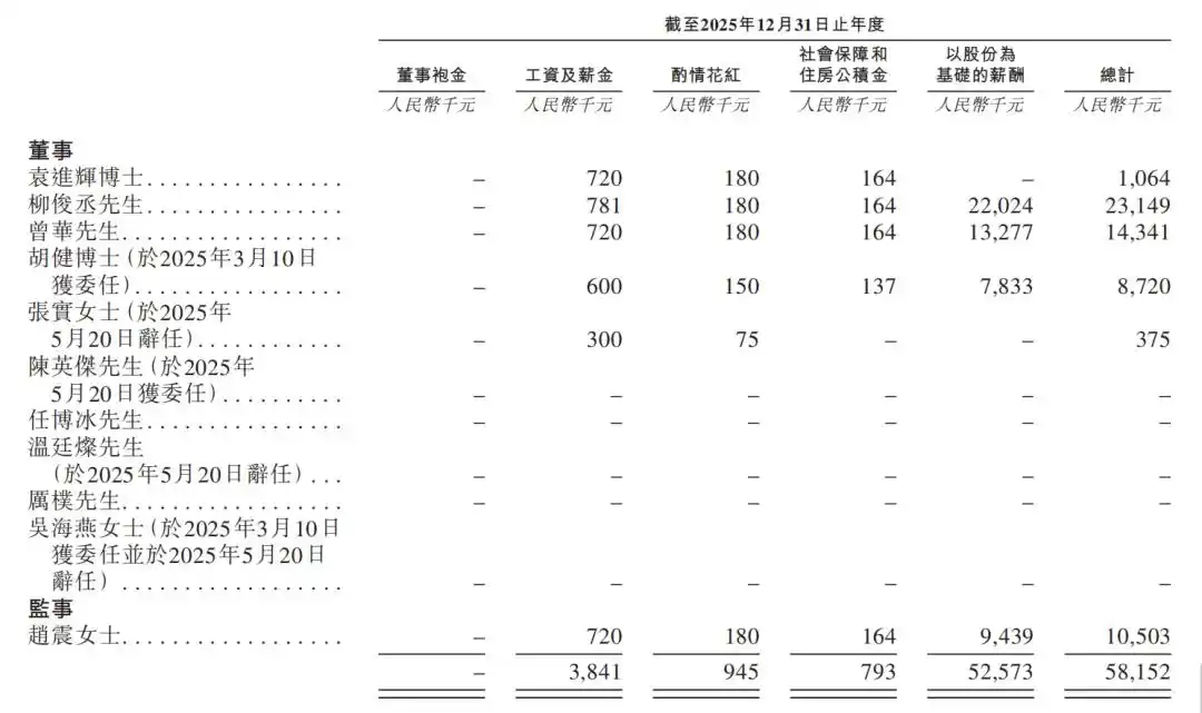 硅基流动
