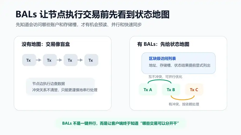 以太坊