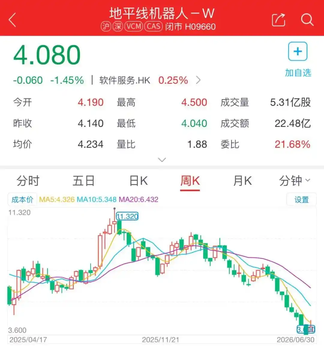 智驾芯片