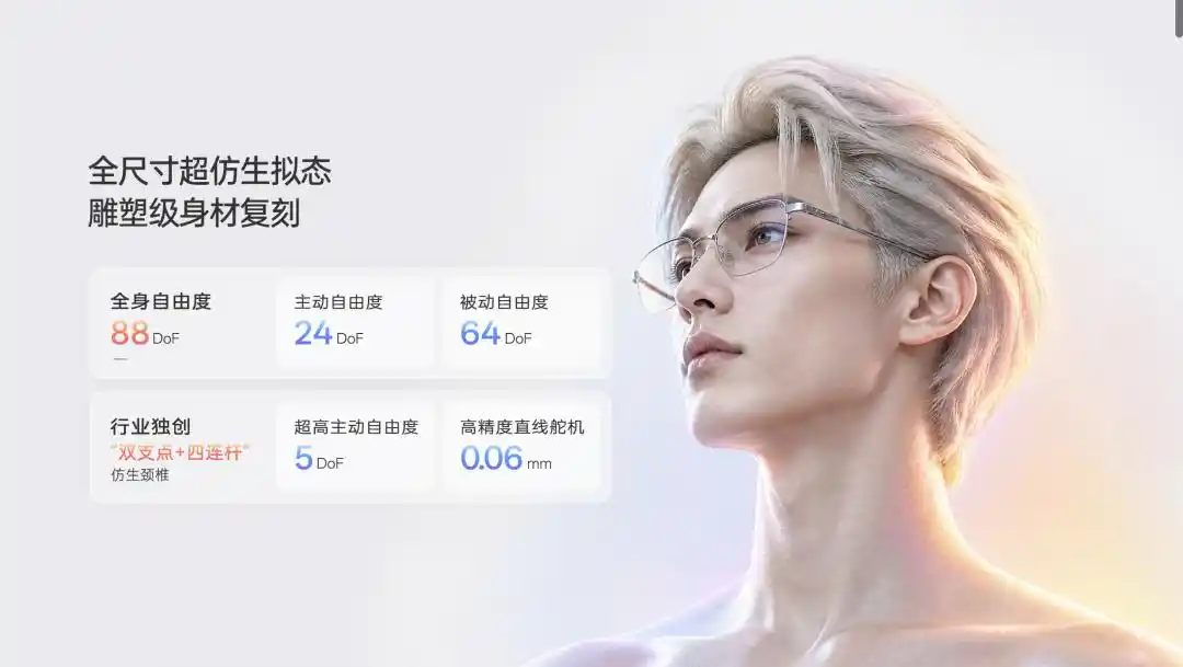 人形机器人
