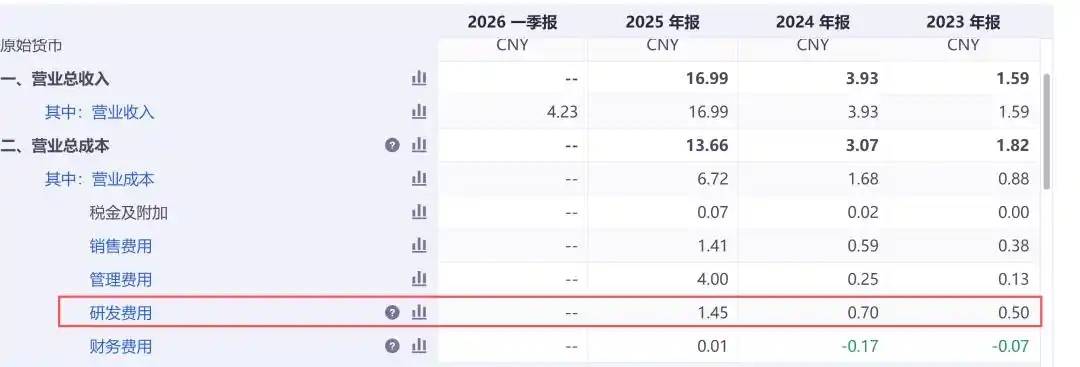 人形机器人