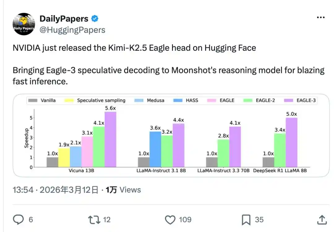 DeepSeek