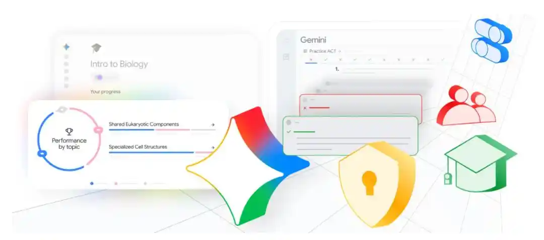 Google Classroom