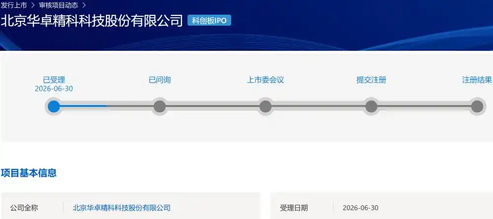 晶圆键合