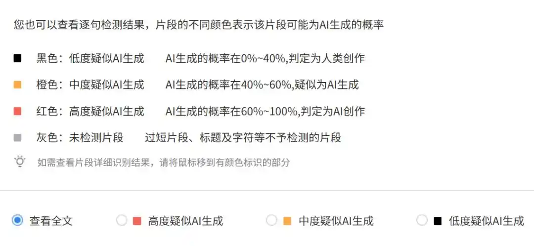AI检测