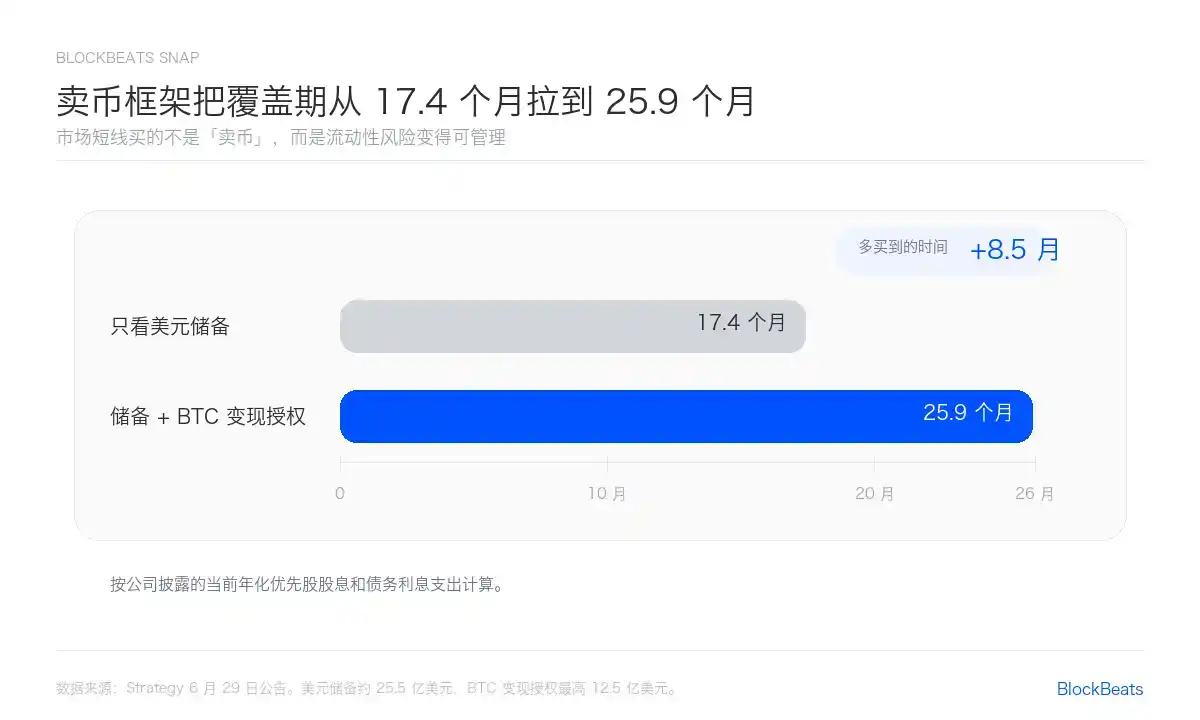 MSTR