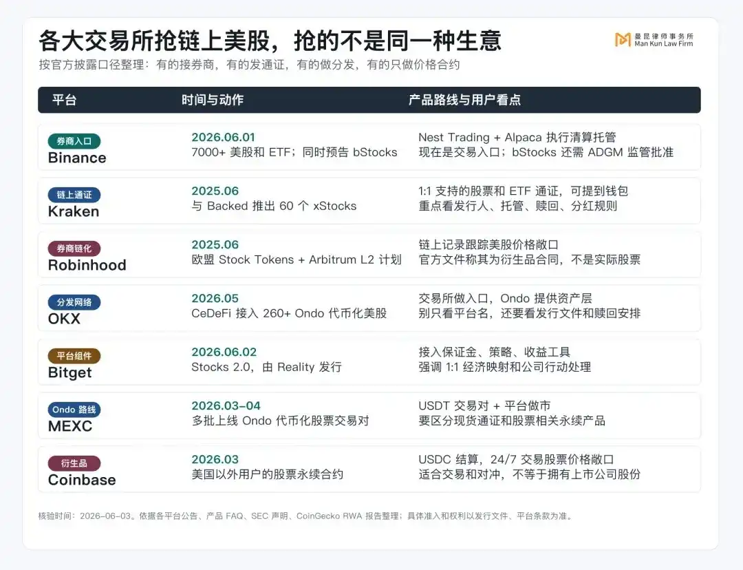 跨境资本监管