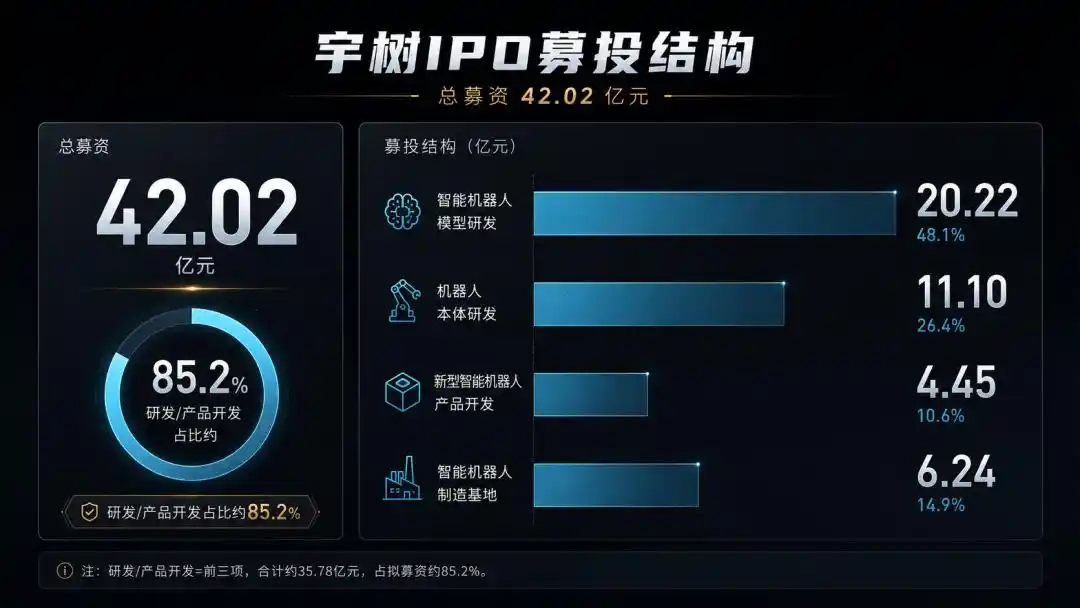 自变量机器人