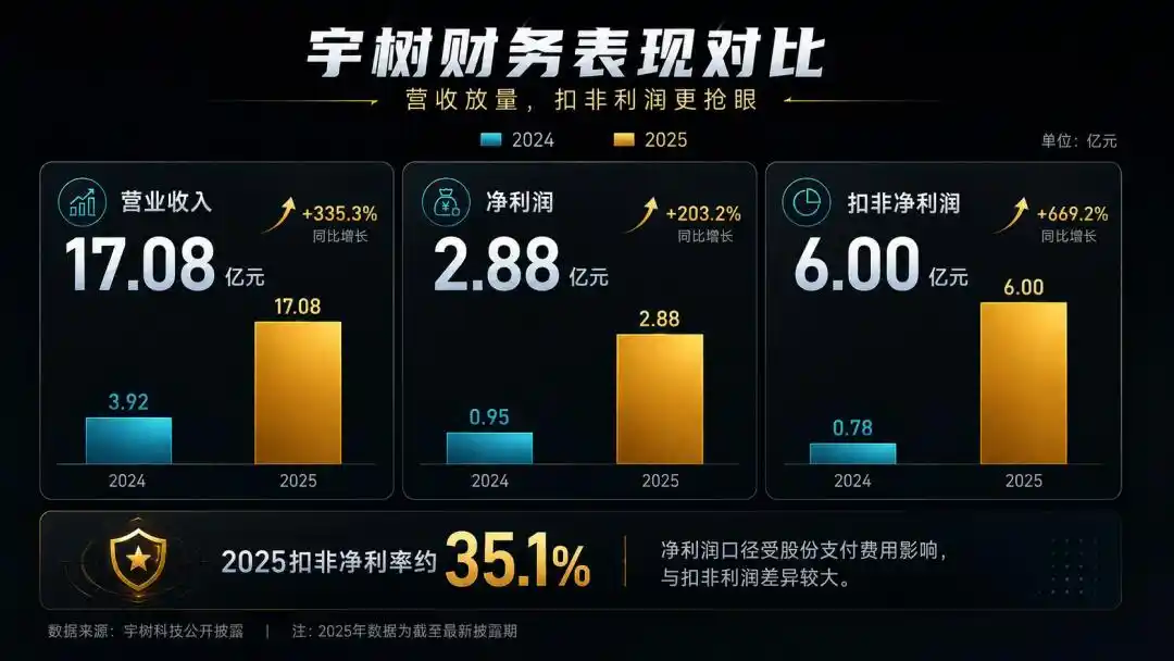 自变量机器人