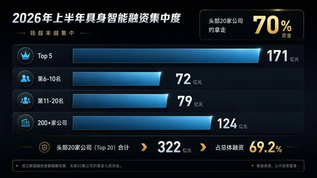 自变量机器人