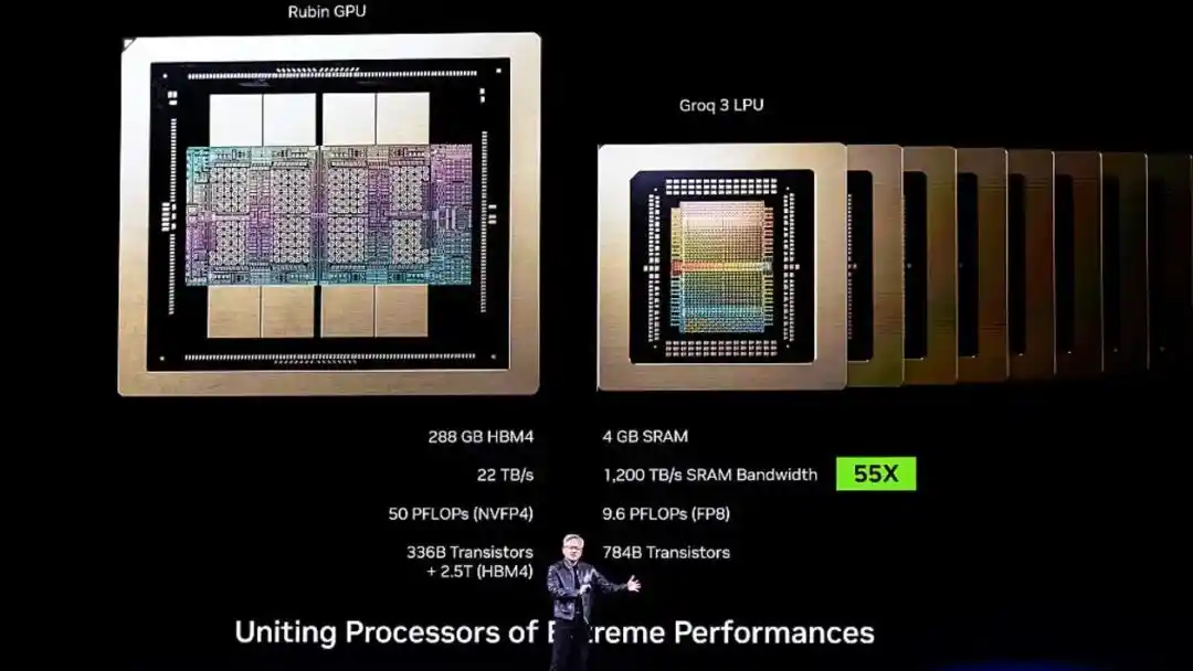 2nm