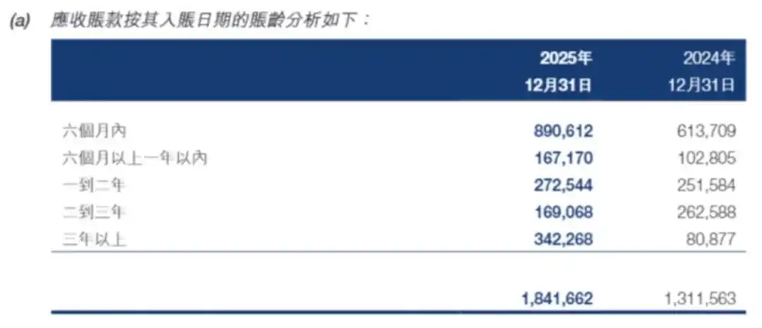宇树科技