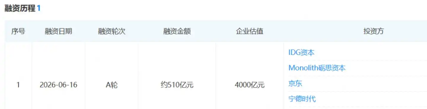 DeepSeek
