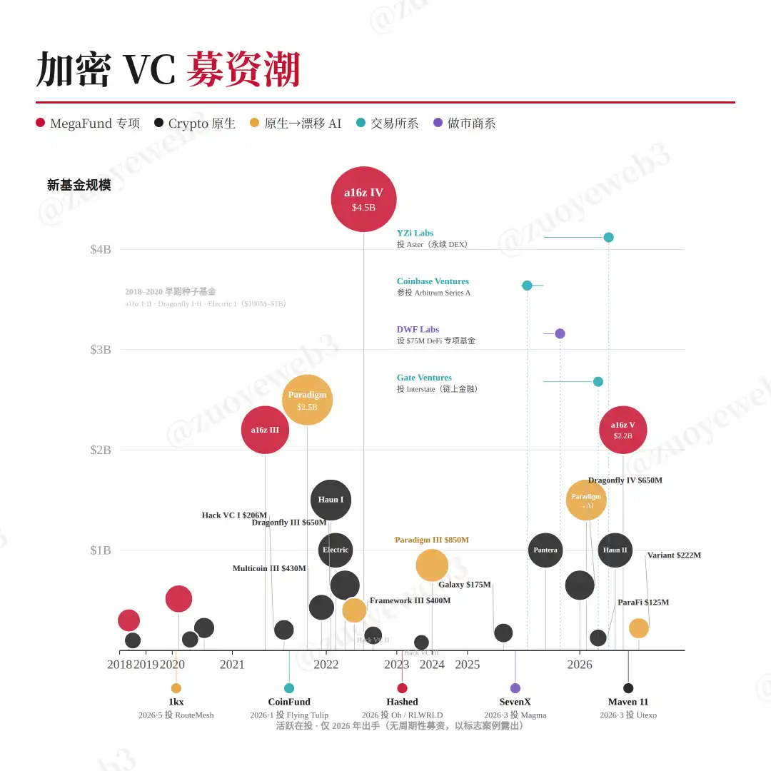 硬科技