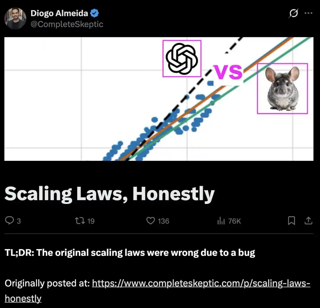 Scaling Law