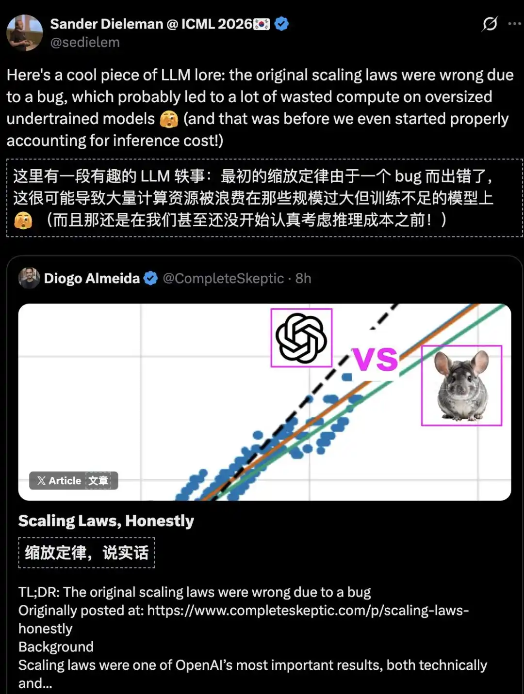Scaling Law