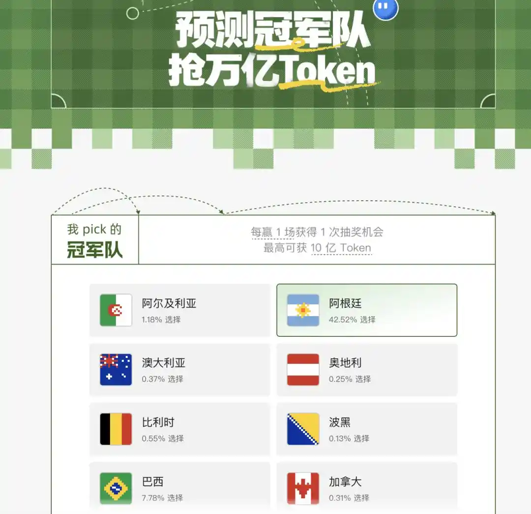 联想