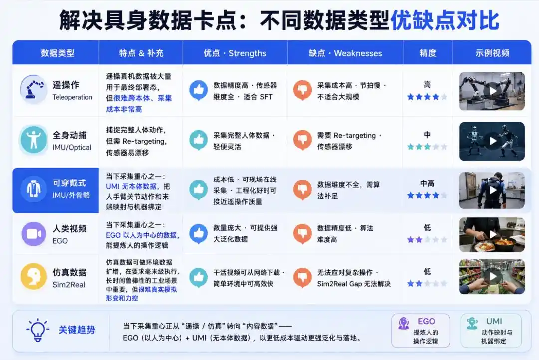 智元机器人