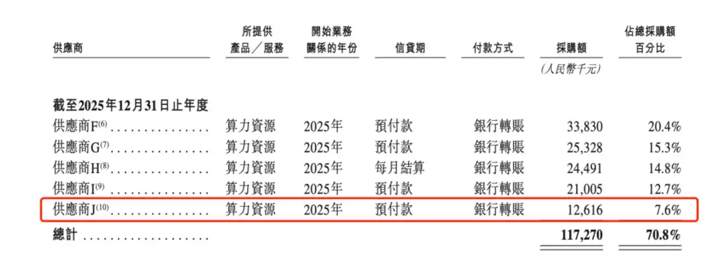 人工智能