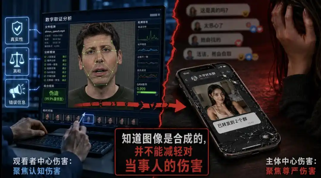 扩散模型