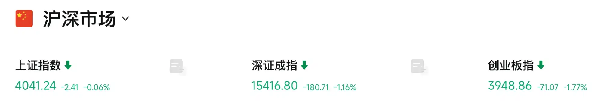 芯片