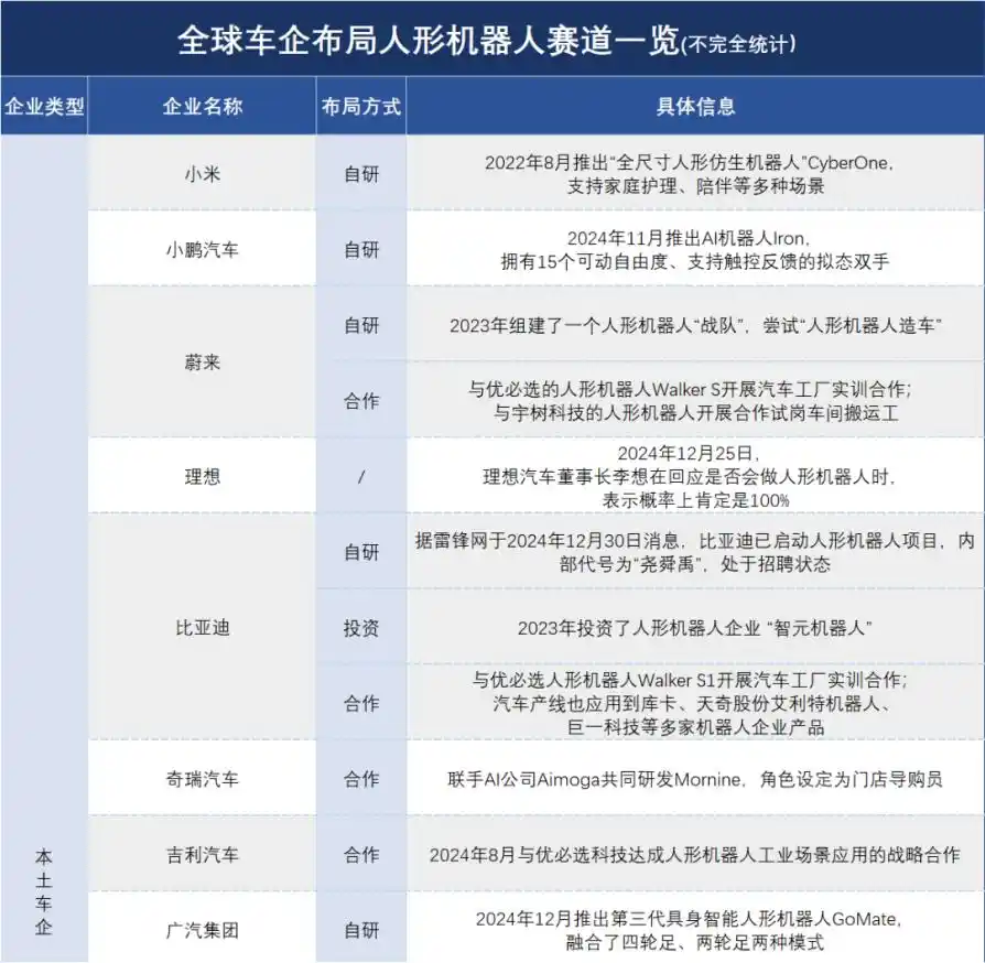 陪伴经济