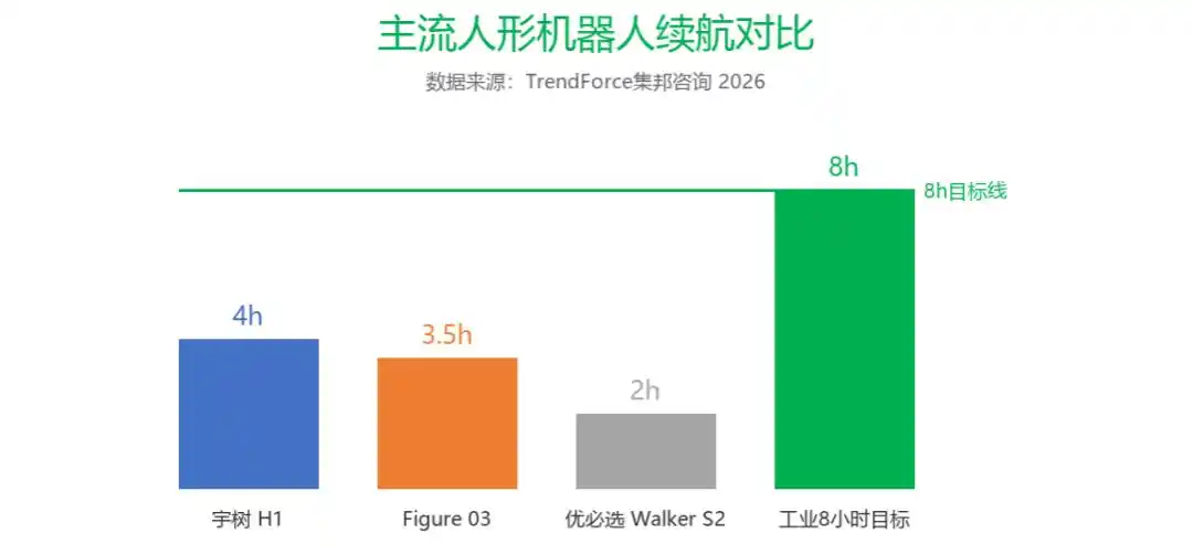 陪伴经济