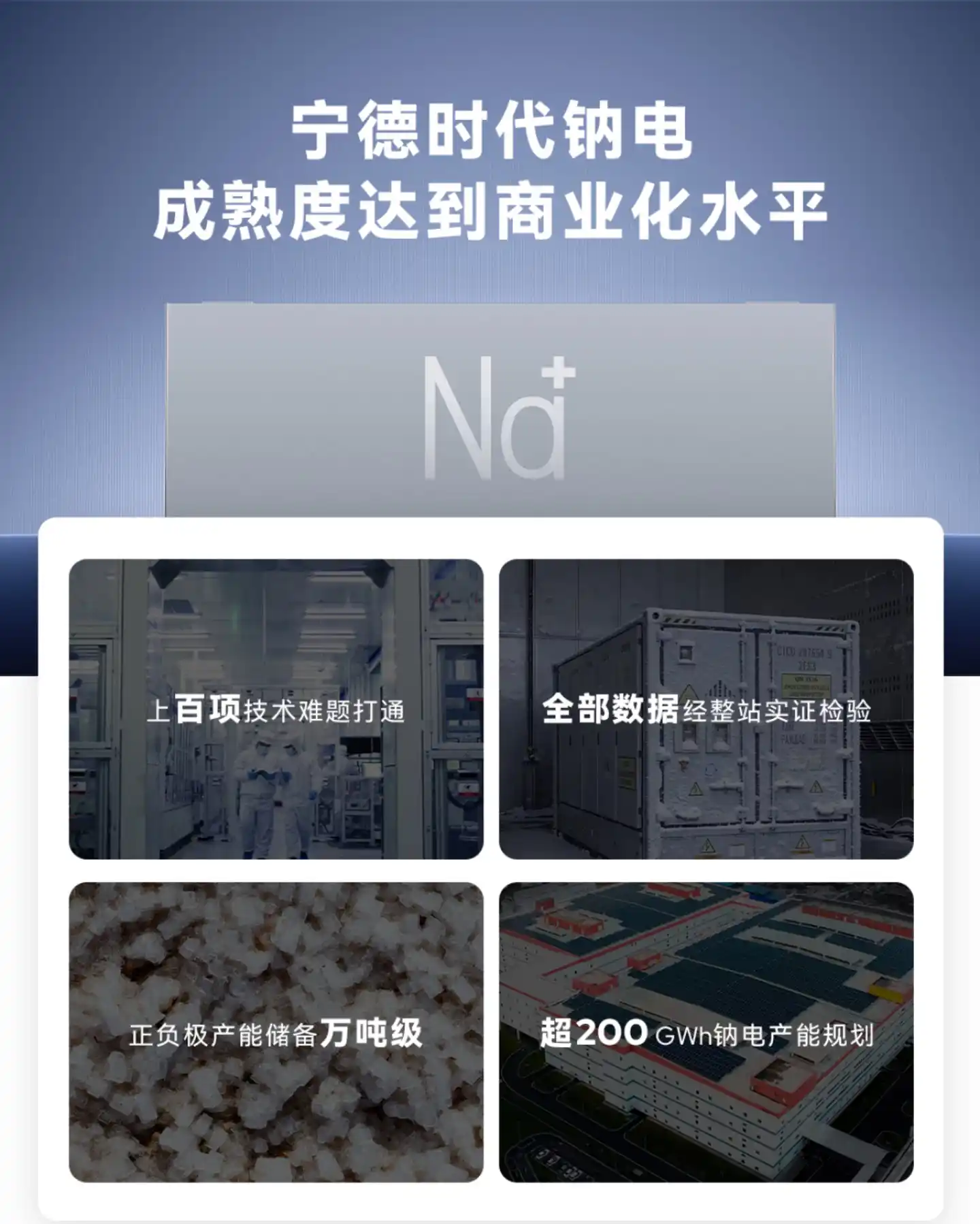 (来源:宁德时代官微)