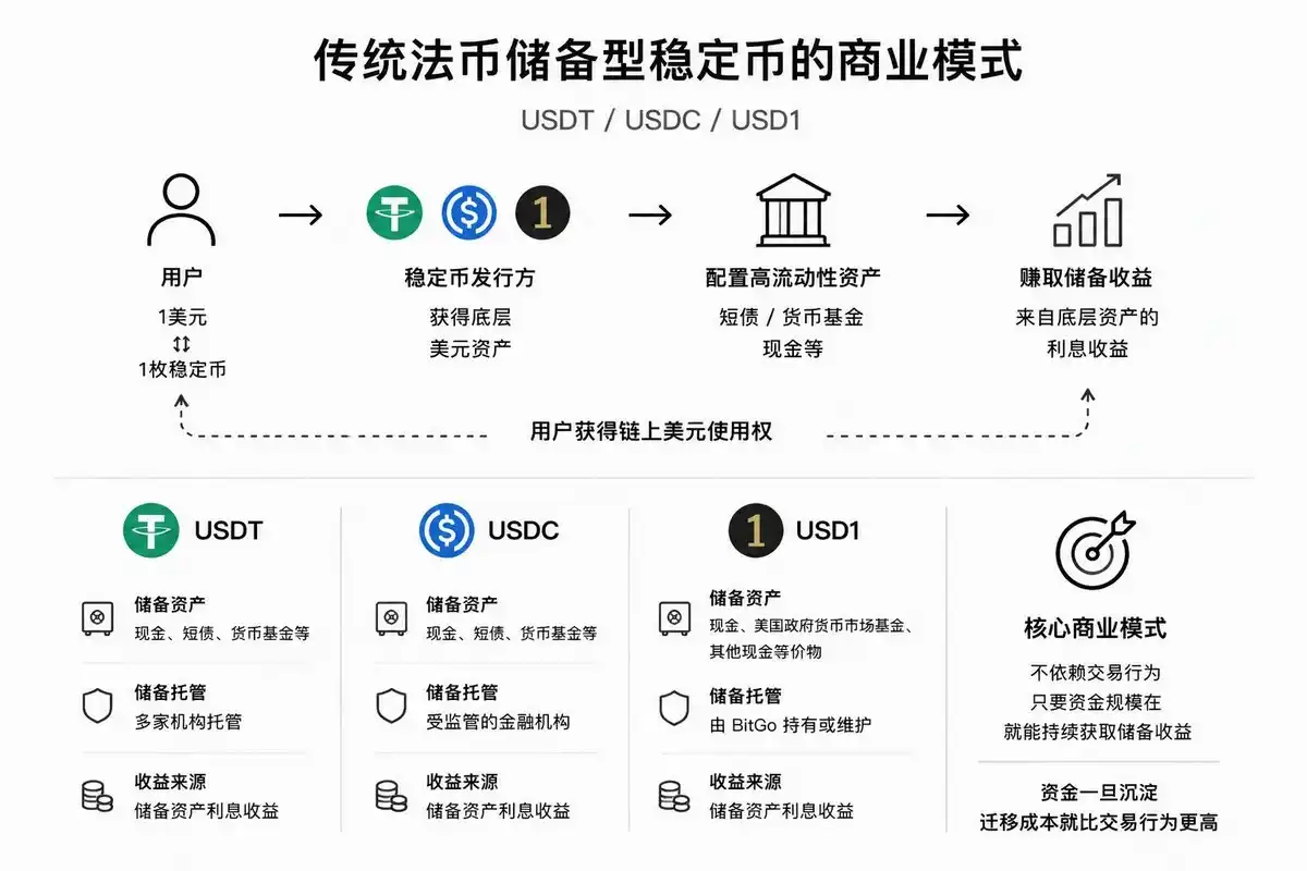 以太坊