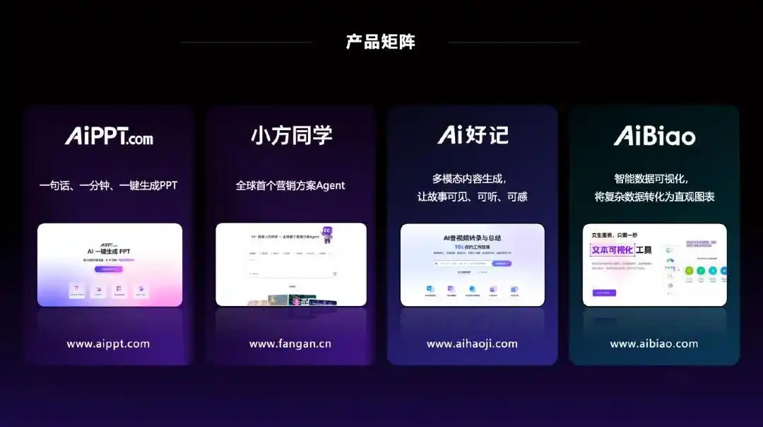 像素绽放