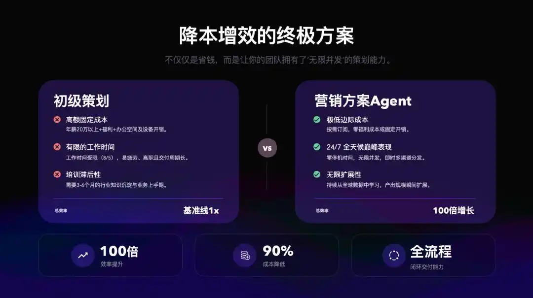 像素绽放