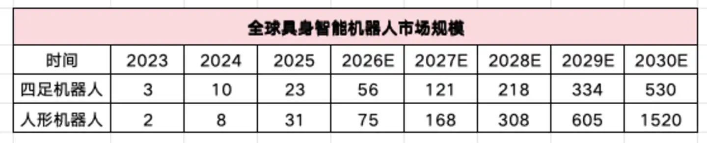 云深处
