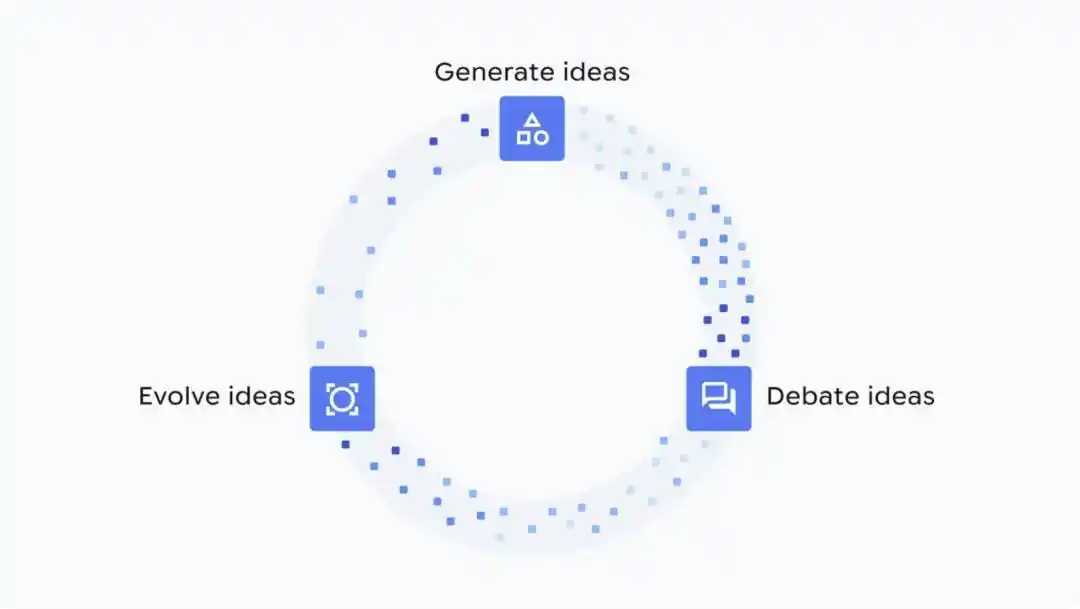 OpenAI