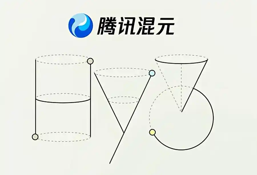 腾讯