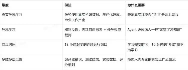 字节跳动