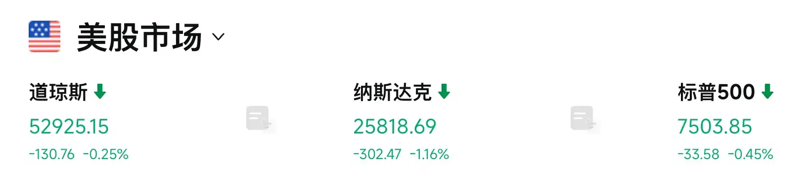 原油