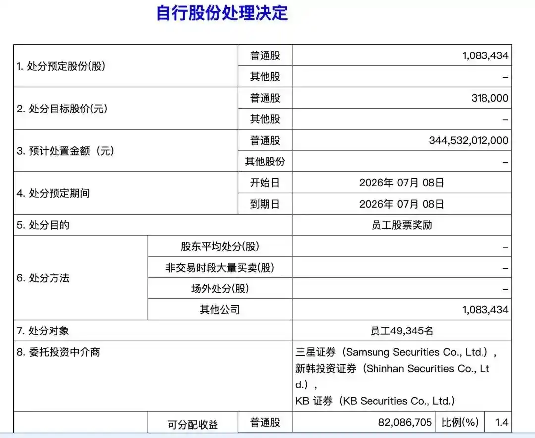 DX事业部