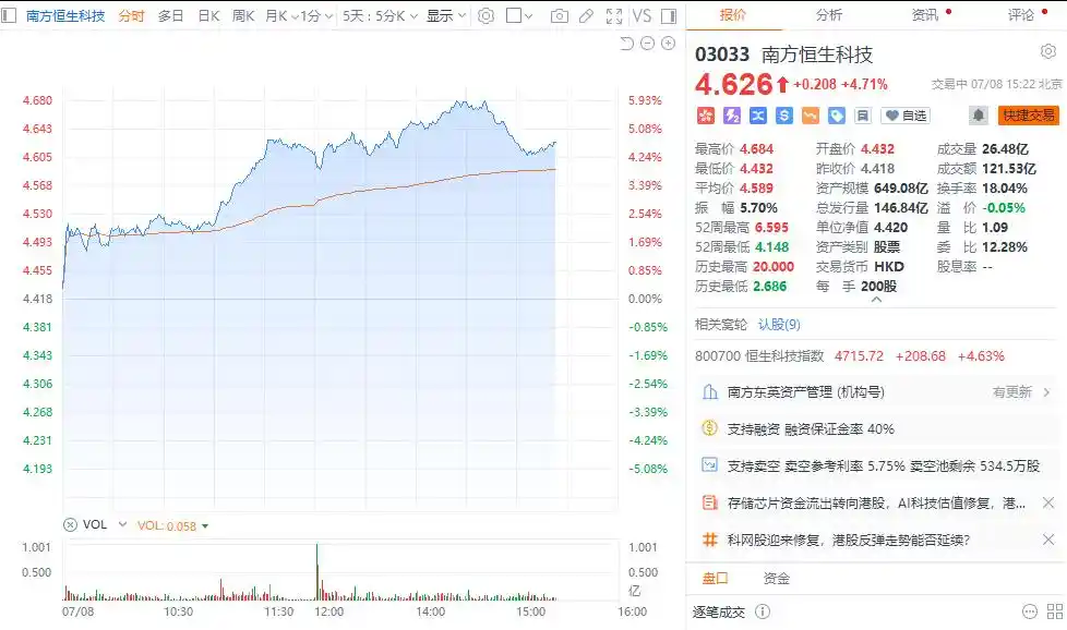 互联网龙头