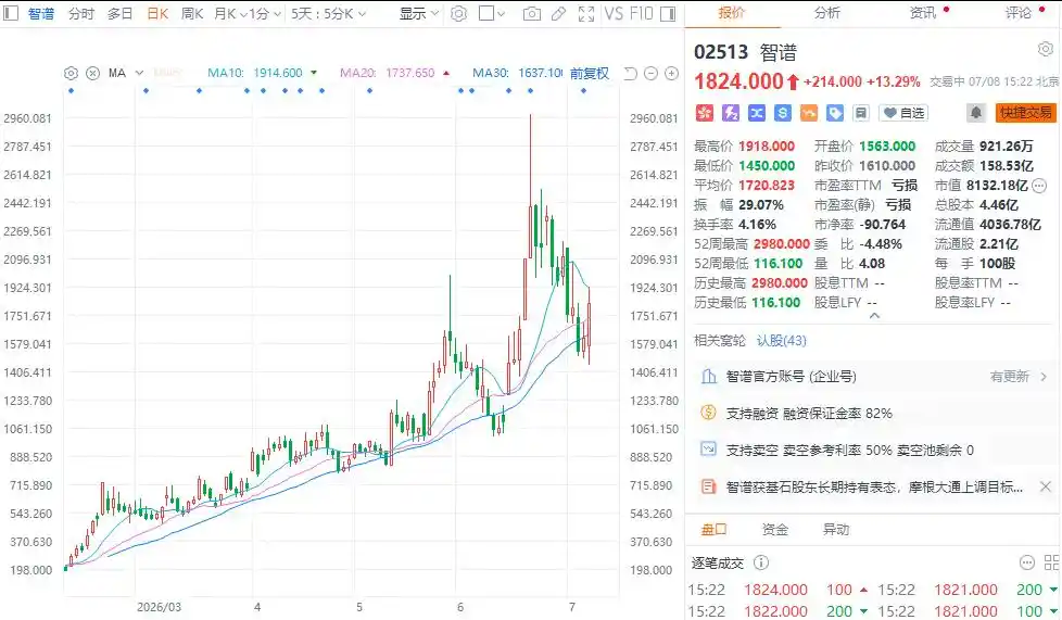 互联网龙头