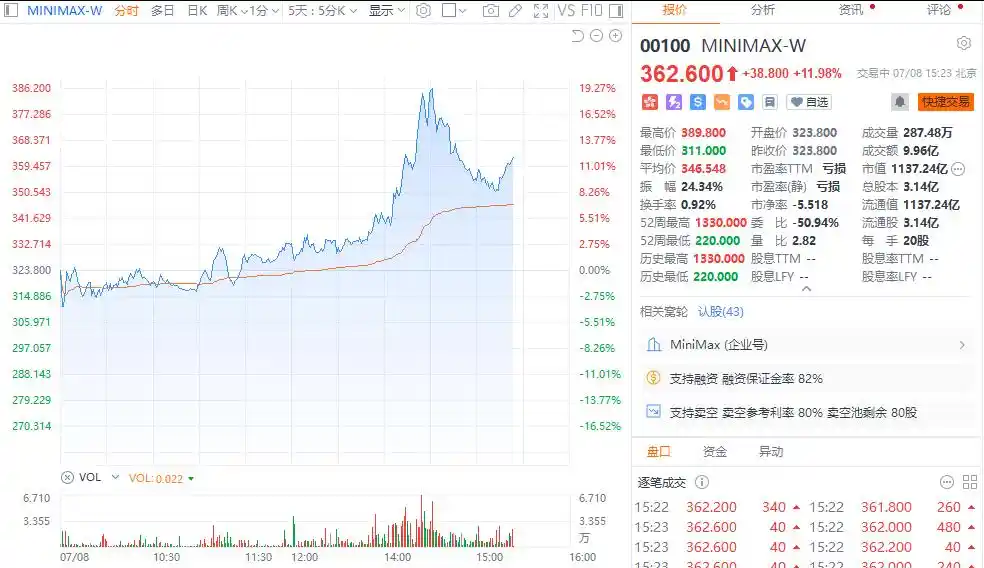 互联网龙头