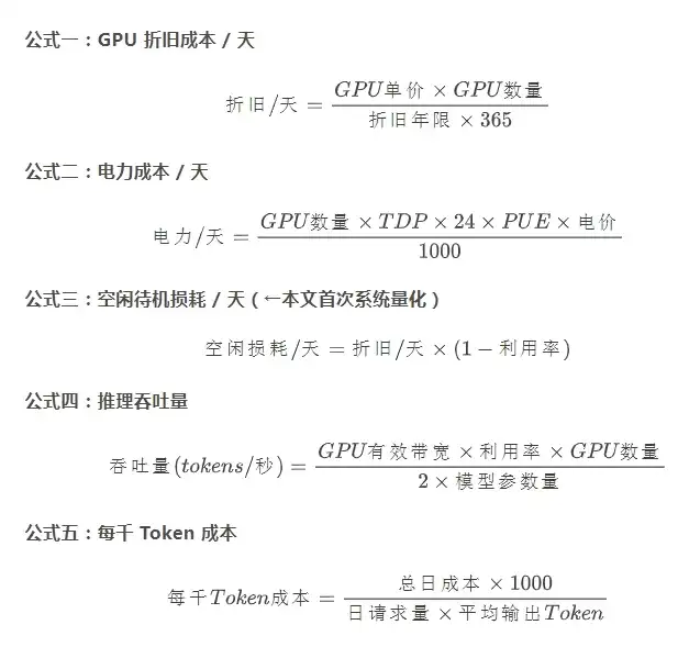 昇腾910B