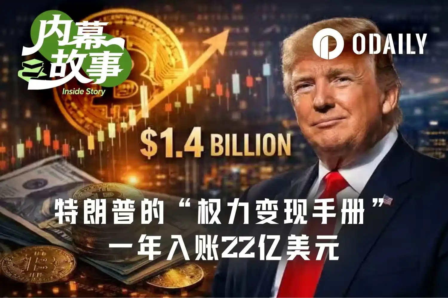 品牌授权