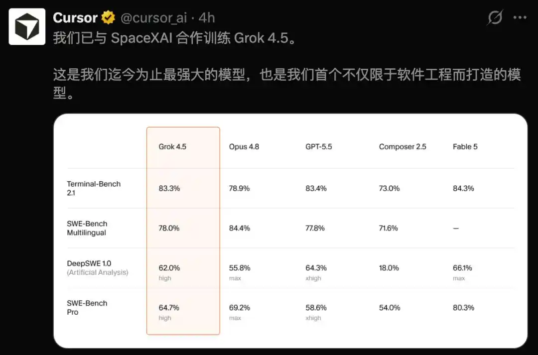 Grok 4.5